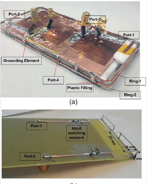 5: Multi-band MIMO antenna systems (a) mockup of a 2-element cellular ...