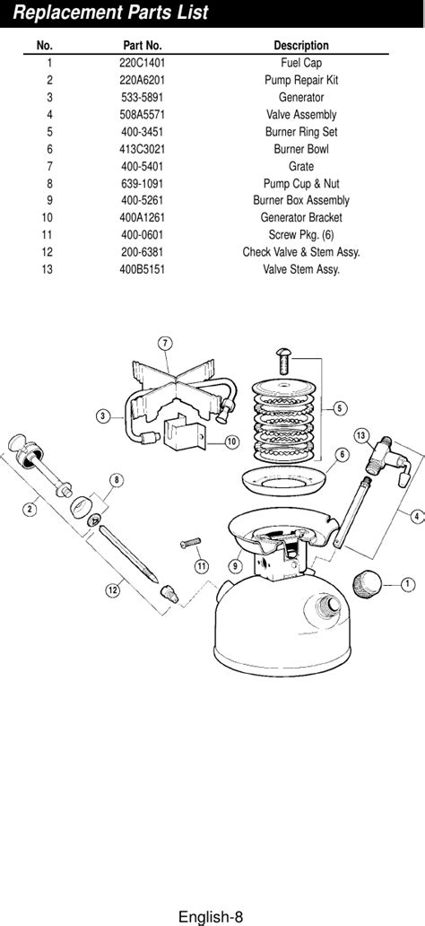 Coleman Dual Fuel Stove Parts Diagram | Reviewmotors.co