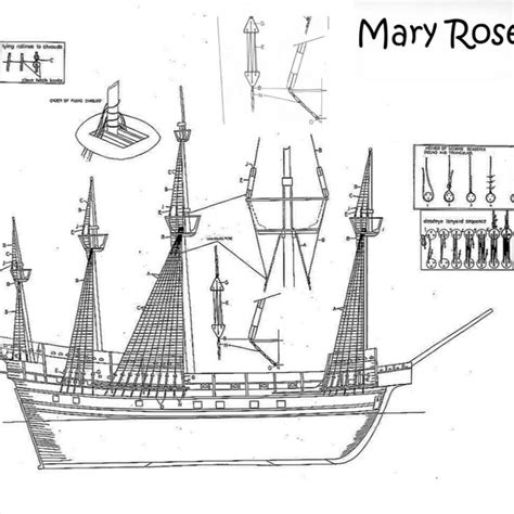 The Mary Rose Model Ship Plans In Model Ships How To Plan Warship