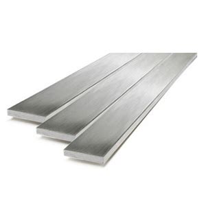 Aluminium Flat Manufacturers In India Inox Steel India