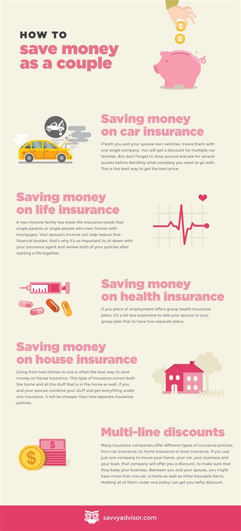 How To Save Money As A Couple Infographic Savvyadvisor