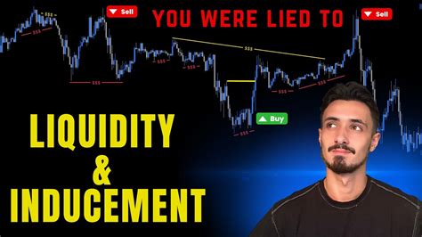 The ULTIMATE Liquidity Inducement Trading Strategy Beginner To