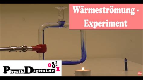 Experiment Zur W Rmestr Mung Konvektion Gef Rbtes Wasser In Einem