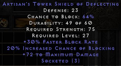 Gg Lld Fury Pelt Circlet And Shield Ft Topic D2jsp