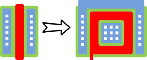enclosed layout transistor  scientific diagram