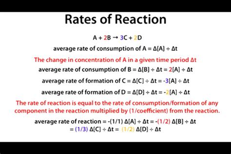 Rates Of Reaction Flashcards Quizlet