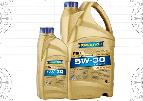Ravenol для автомобилей — Механика: детали ваших машин