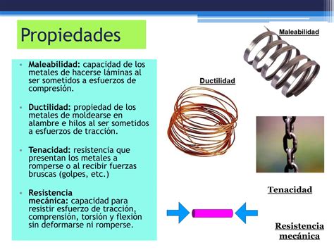 Aleaciones De Cobre Aluminio Antimonio Etc Pptx