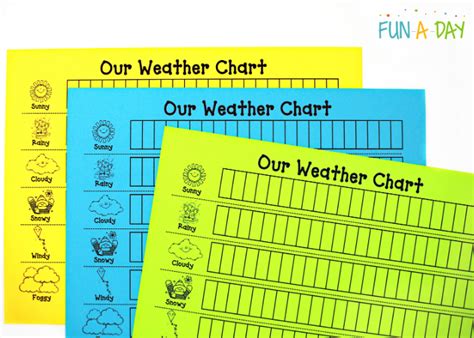 Weather Chart For Kids Free Printable Fun A Day