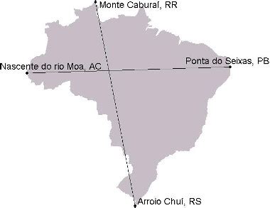 Território brasileiro localização extensão e fronteiras Brasil Escola