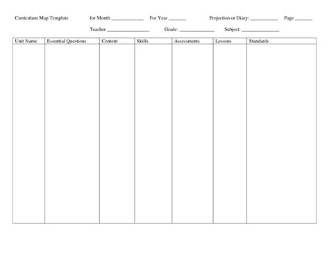 Curriculum Map Template Printable