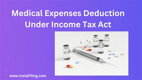 Health Expenses Tax Deduction Ilsa Raquel