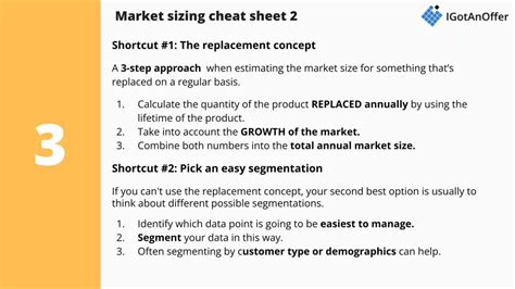 Market Sizing The Ultimate Guide Inc Framework And Cheat Sheet