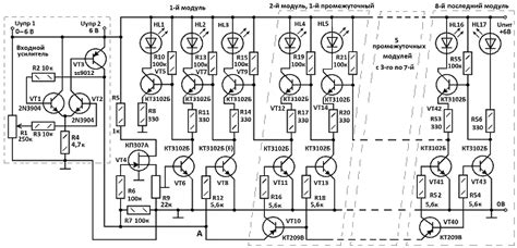 Светодиодная шкала-индикатор