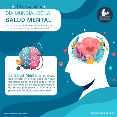 Sociedad Mexicana De Salud P Blica On Twitter D A Mundial De La Salud