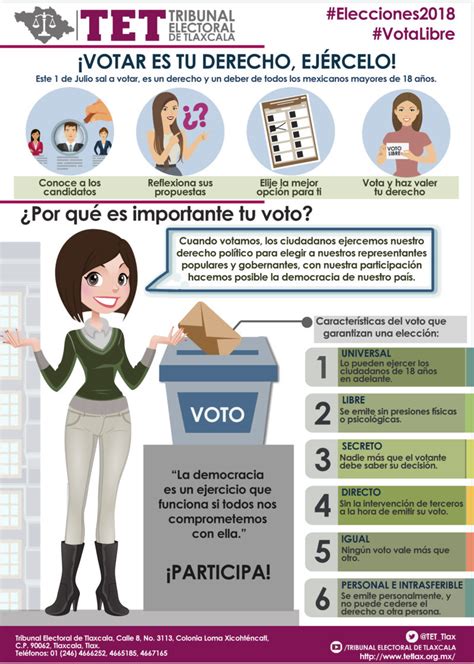 ¡votar Es Tu Derecho Ejércelo Tribunal Electoral De Tlaxcala