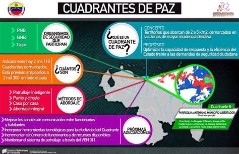 En Venezuela Consolidarán Estrategias De Seguridad Con Gran Misión Cuadrantes De Paz