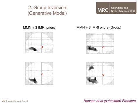 Ppt Generative Models Of M Eeg Group Inversion And Meg Eeg Fmri Multimodal Integration Rik