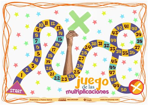 Juego De Las Multiplicaciones Con Tablero Y Tarjetas