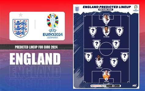 England Predicted Lineup For Uefa Euro