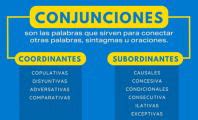 Complemento circunstancial qué es tipos y ejemplos Enciclopedia