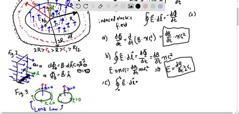 Solved The Magnetic Field Within A Long Straight Solenoid With A Circular Cross Section And