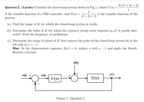 Question 2 5 Points Consider The Closed Loop Chegg