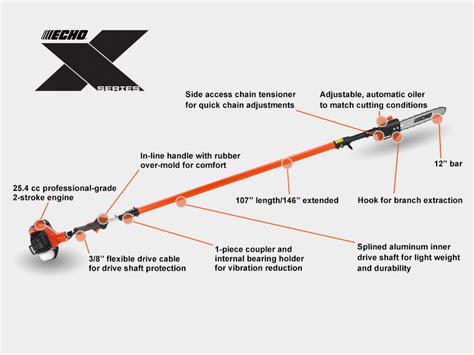 Ppt H X Series Power Pruner With In Line Handle Echo