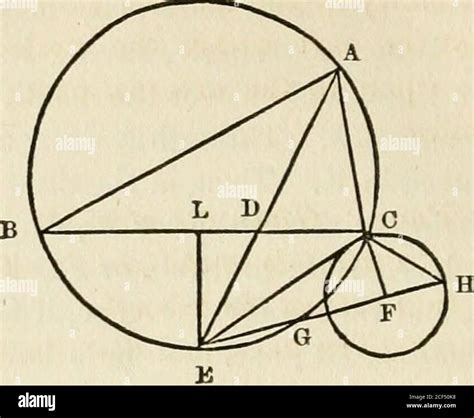 Geometry The Elements Of Euclid And Legendre Simplified And