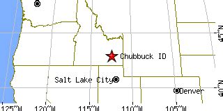 Chubbuck, Idaho (ID) ~ population data, races, housing & economy