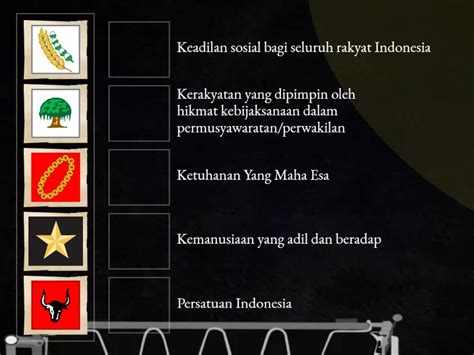 Simbol Pancasila Une Las Parejas