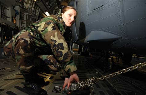 718th Aircraft Maintenance Squadron Best In Pacaf Pacific Air Forces