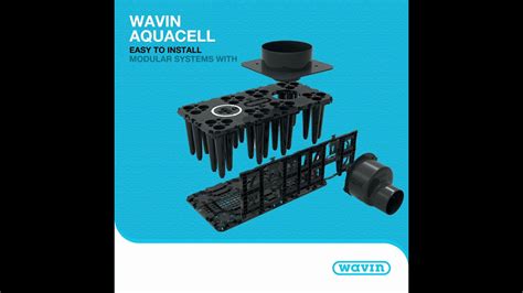 Wavin Aquacell Systems YouTube