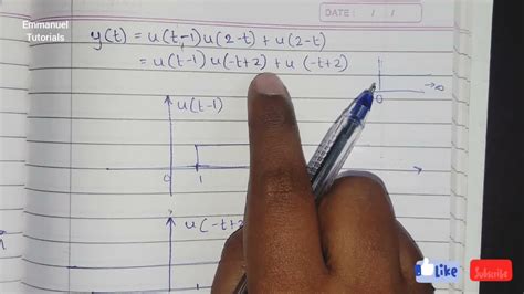 Sketch Signal Example Ut 1u2 Tu2 T Unit Step Signals Youtube