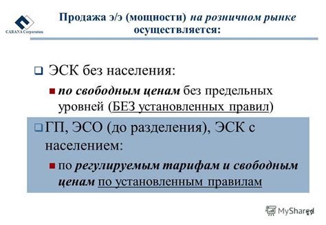 Презентация на тему: "C ARANA Corporation Изменение системы ...