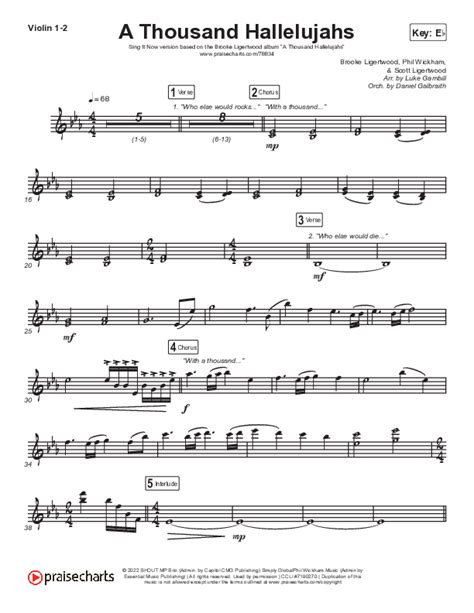 A Thousand Hallelujahs Sing It Now Satb Violin Sheet Music Pdf