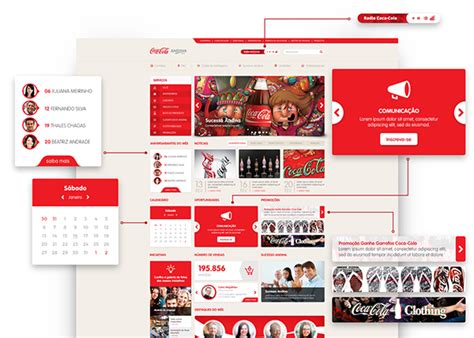 Coca Cola Andina Brasil On Behance