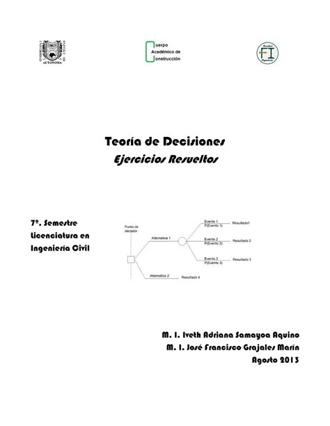 Ejemplos De Teoria De Decisiones Ejercicios Resuelto Investigaci N De