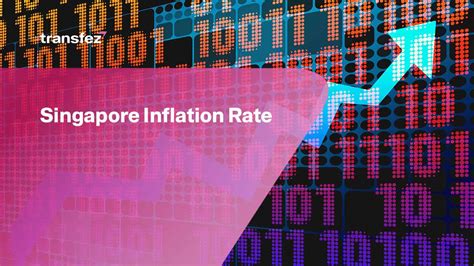 Amount Of Singapore Inflation Rate Transfez