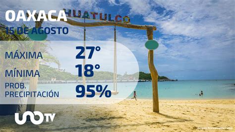 Clima En Oaxaca Para El 15 De Agosto De 2023 Unotv