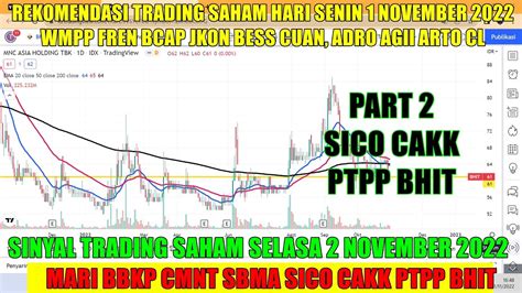 PART 2 Sinyal Rabu 2 November 2022 Rekomendasi Saham Scalping Trading