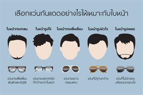 เลือกแว่นกันแดดอย่างไรให้เหมาะกับใบหน้า