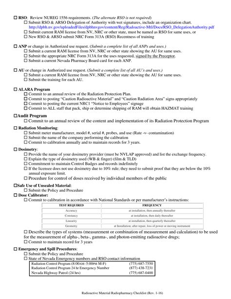 Nevada New Renewal Radiopharmacy License Checklist Radioactive