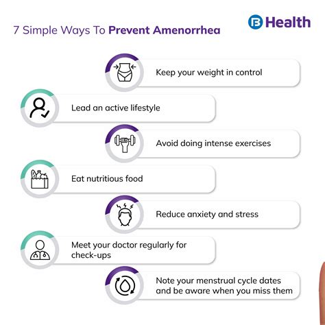 Amenorrhea Symptoms Causes Diagnosis And Treatments