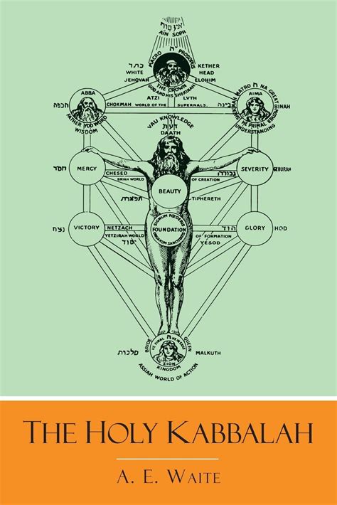 The Holy Kabbalah Paperback