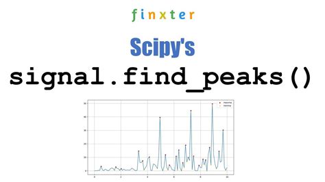 Python Scipy Signal Find Peaks A Helpful Guide Youtube