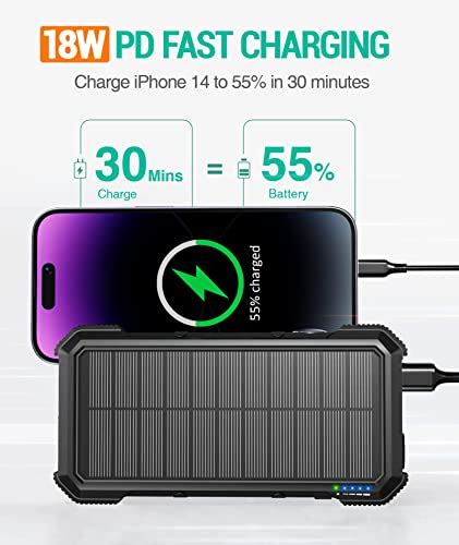 Blavor Solar Power Bank Pd 18w Qc30 Fast Charging 10w Wireless Charger 20000mah Solar Powered