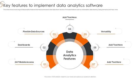 Key Features To Implement Data Analytics Software Process Of ...