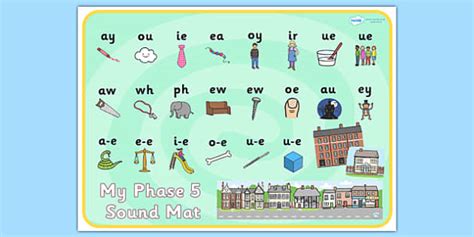 Houses And Homes Phase 5 Sound Mat Teacher Made Twinkl