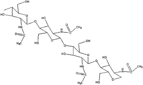 2 Molecular structure of chitin. | Download Scientific Diagram